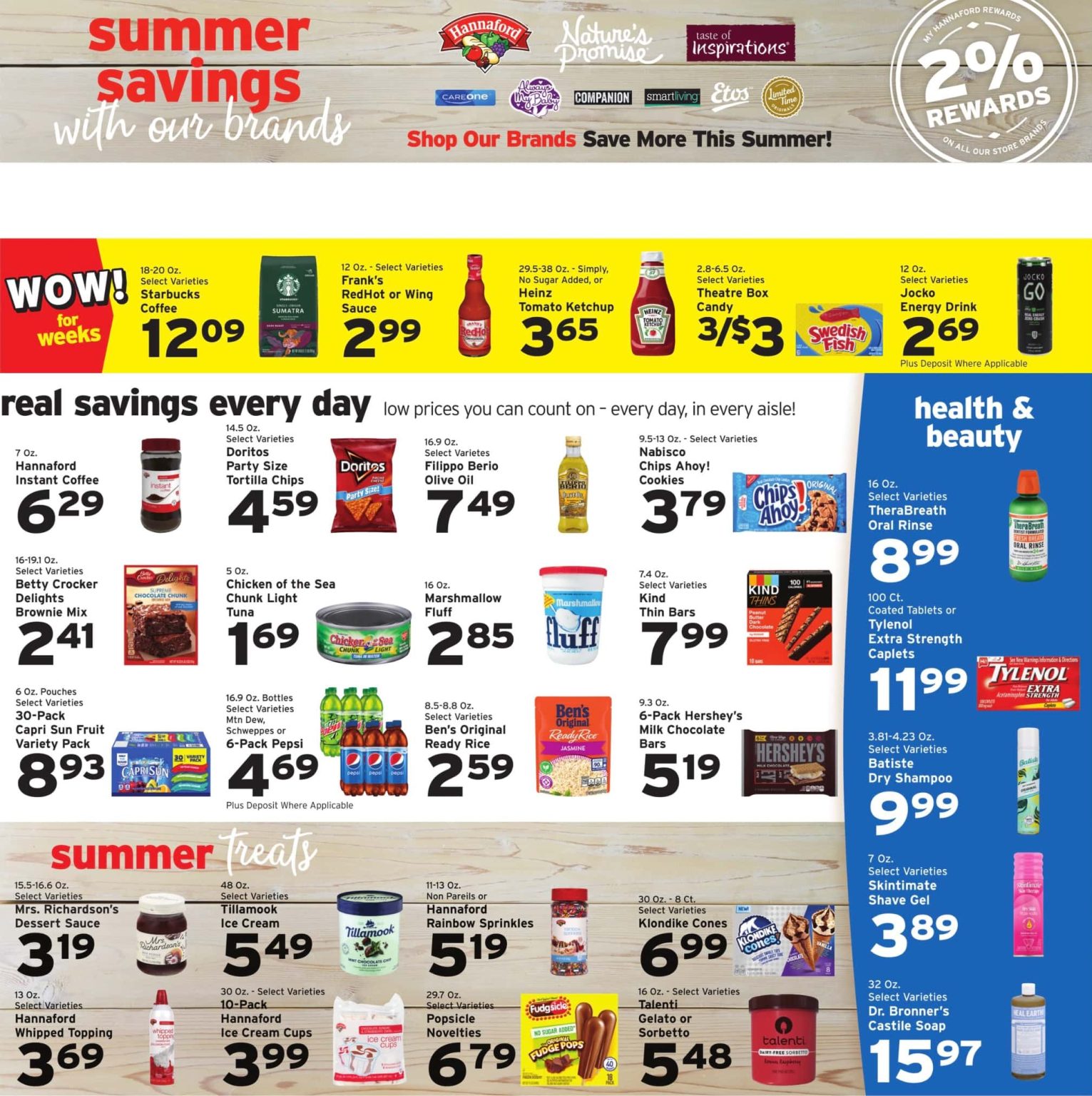 Hannaford Weekly Flyer June 25 - July 1, 2023 | WeeklyadsNews