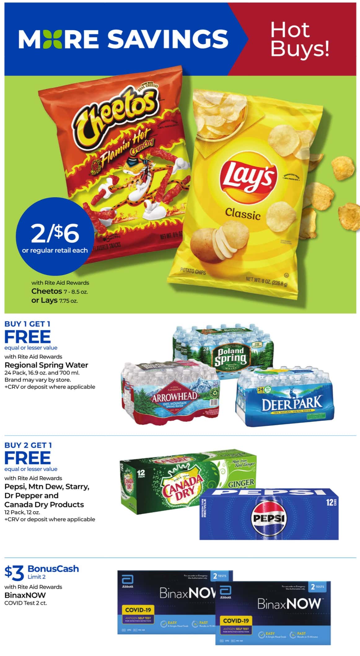 Rite Aid Weekly Ad Preview for December 1 - 7, 2024