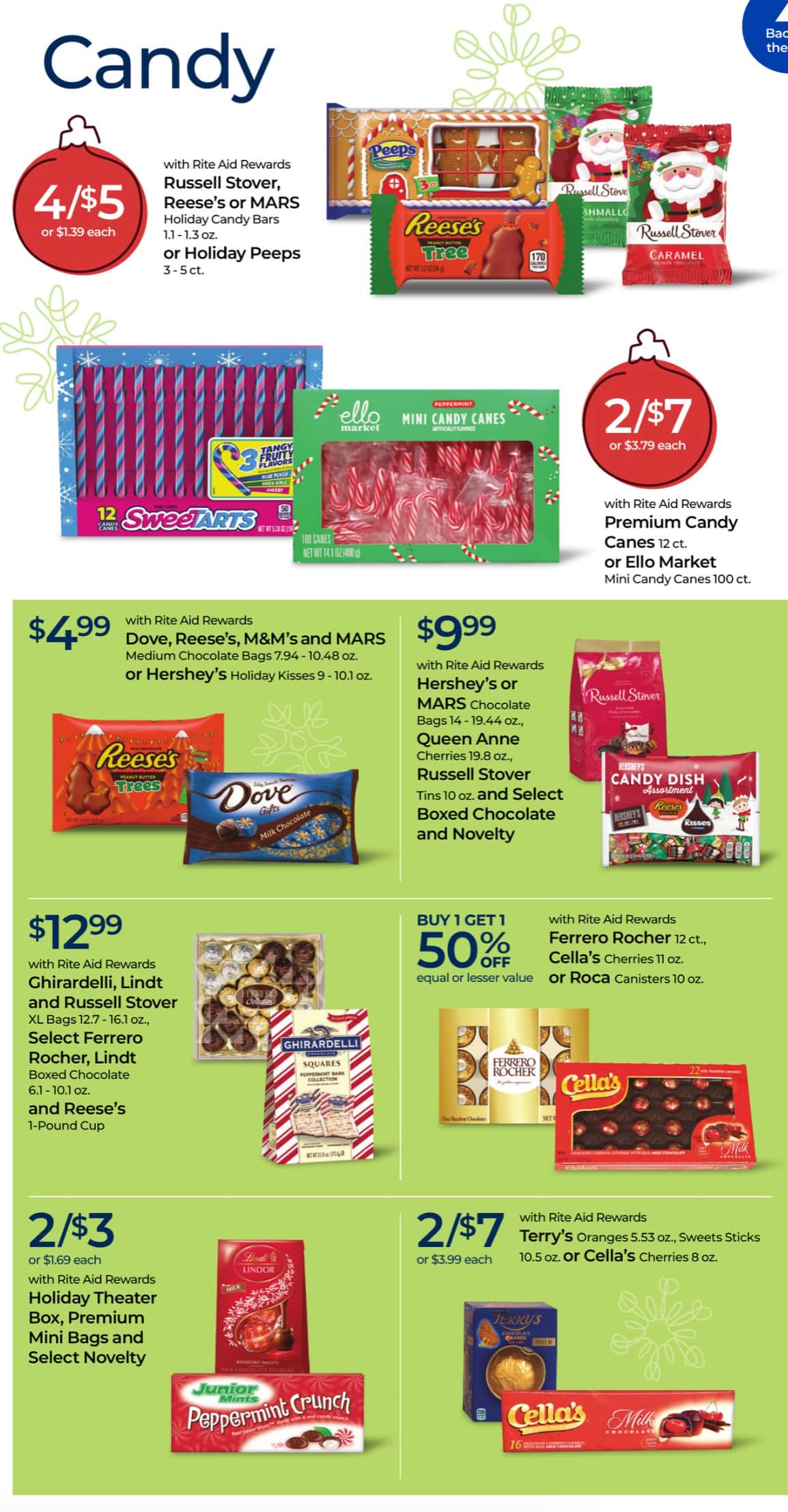 Rite Aid Weekly Ad Preview for December 1 - 7, 2024