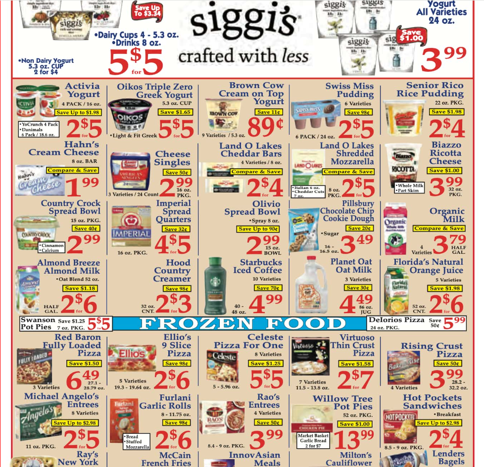 Market Basket Weekly Ad Preview for December 1 - 7, 2024 Black Friday